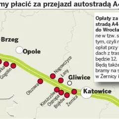 Ile kosztuje A4 Katowice-Kraków? Wszystko o opłatach i darmowym przejeździe