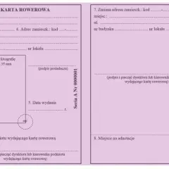 Karta rowerowa a chodnik: Czy brak uprawnień zwalnia z zakazu?