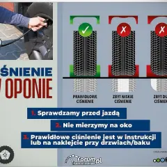 Ciśnienie w oponach naczepy: klucz do bezpieczeństwa i oszczędności?