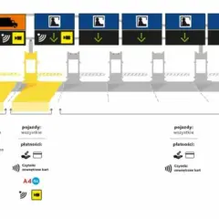 Autostrada A4 z mPay: Płać łatwo i unikaj kar! Poradnik