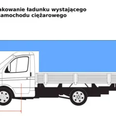 Wystający ładunek z naczepy: Jak uniknąć kar? Limity i oznakowanie