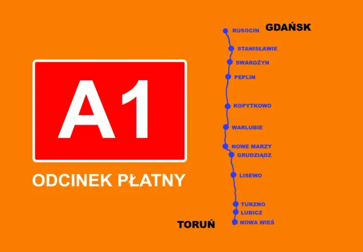 Ile kosztuje autostrada A1? Opłaty, cennik i zmiany od 2026