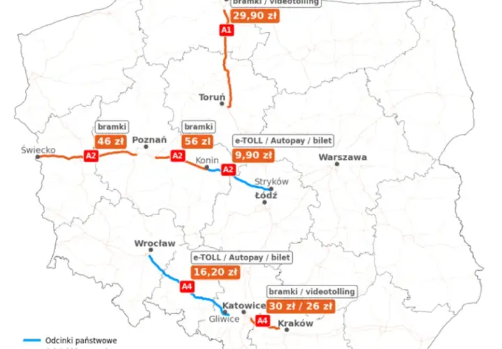 Autostrady w Polsce: Które są darmowe, a za które zapłacisz?