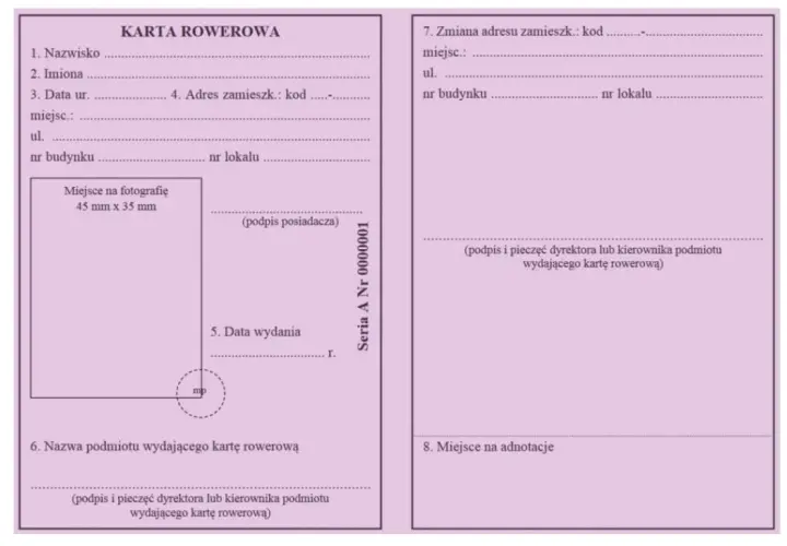 Karta rowerowa a chodnik: Czy brak uprawnień zwalnia z zakazu?