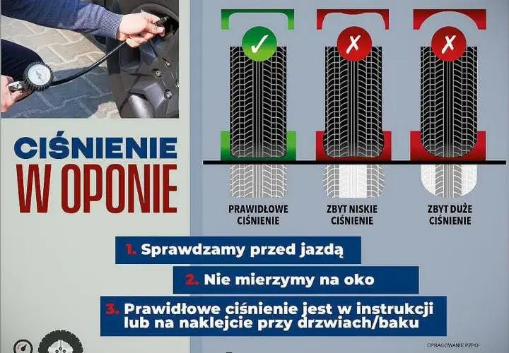 Ciśnienie w oponach naczepy: klucz do bezpieczeństwa i oszczędności?