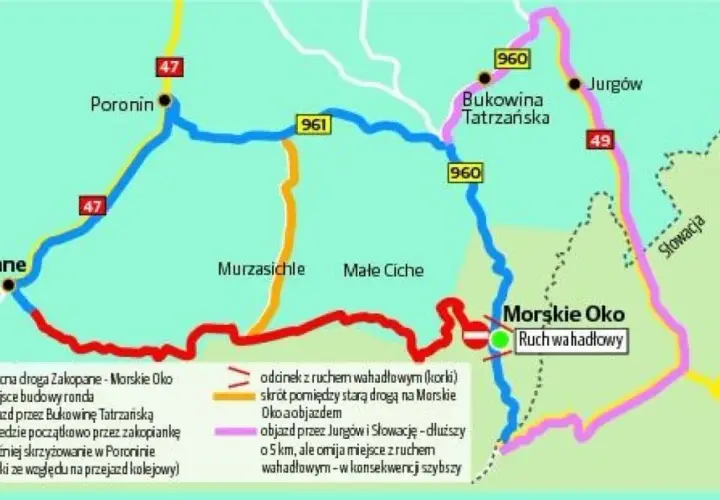 Jak dojechać do Zakopanego bez korków? Sprawdzone trasy i objazdy