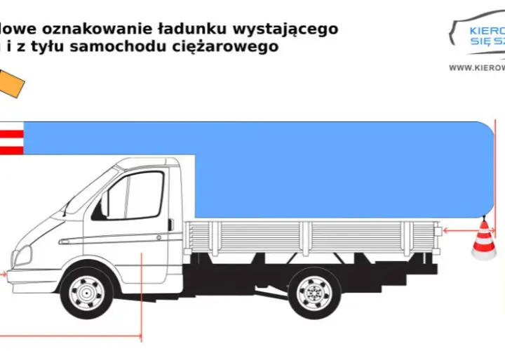 Wystający ładunek z naczepy: Jak uniknąć kar? Limity i oznakowanie