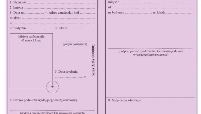 Karta rowerowa a chodnik: Czy brak uprawnień zwalnia z zakazu?