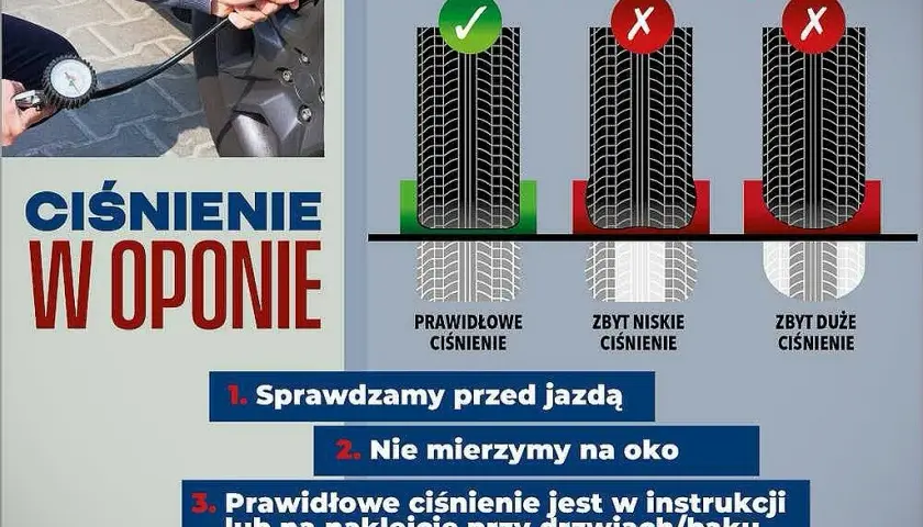 Ciśnienie w oponach naczepy: klucz do bezpieczeństwa i oszczędności?