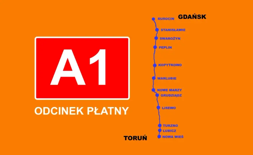 Ile kosztuje autostrada A1? Opłaty, cennik i zmiany od 2026