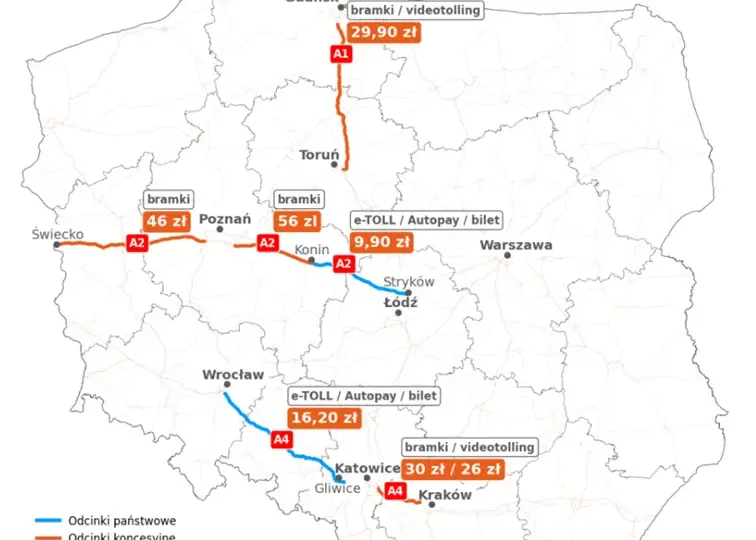 Autostrady w Polsce: Które są darmowe, a za które zapłacisz?