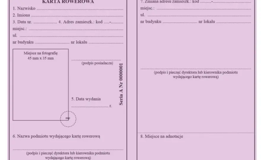 Karta rowerowa a chodnik: Czy brak uprawnień zwalnia z zakazu?