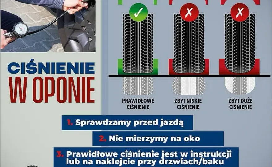 Ciśnienie w oponach naczepy: klucz do bezpieczeństwa i oszczędności?
