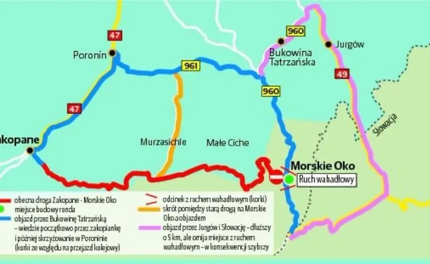Jak dojechać do Zakopanego bez korków? Sprawdzone trasy i objazdy