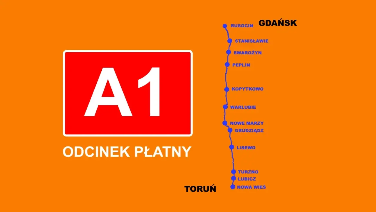 Ile kosztuje autostrada A1? Opłaty, cennik i zmiany od 2026