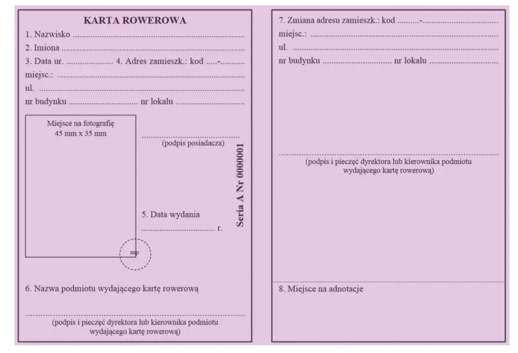 Karta rowerowa a chodnik: Czy brak uprawnień zwalnia z zakazu?