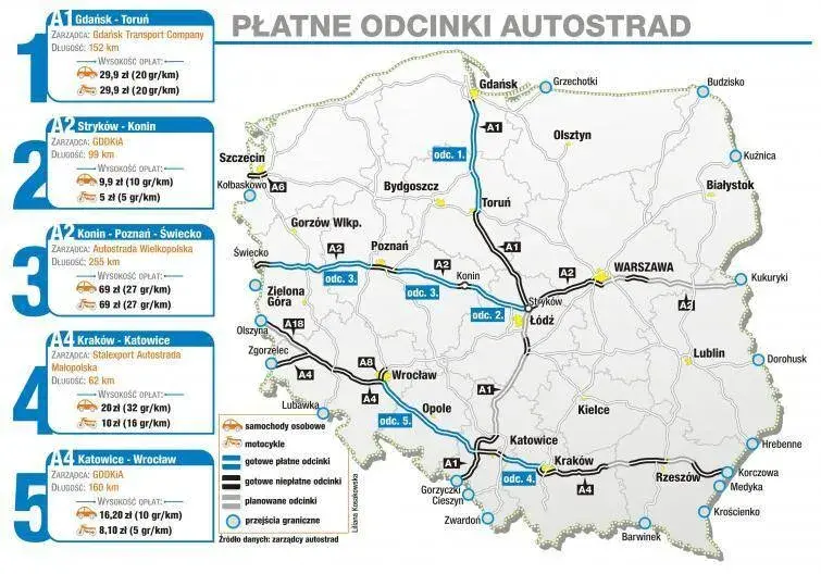 A1 czy A2: Która autostrada jest dłuższa? Długości, opłaty, plany
