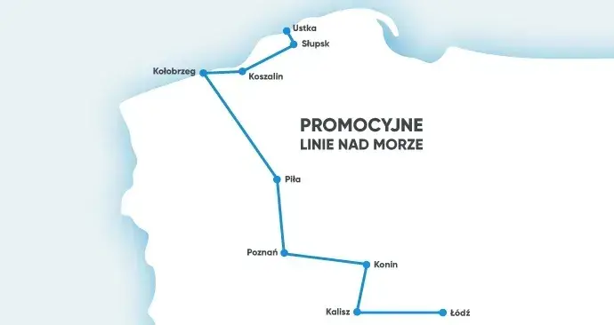 Trasa do Kołobrzegu: Szybko, tanio, komfortowo? Wybierz mądrze!