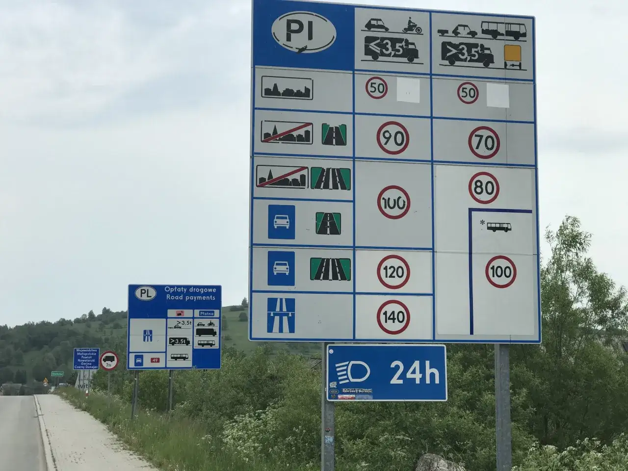 polskie autostrady znaki prędkości limity