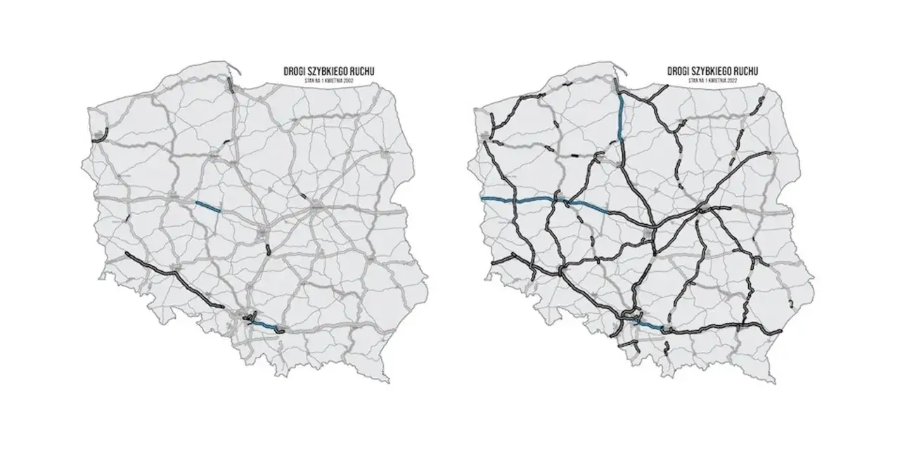 Przekrój autostrady i drogi ekspresowej porównanie
